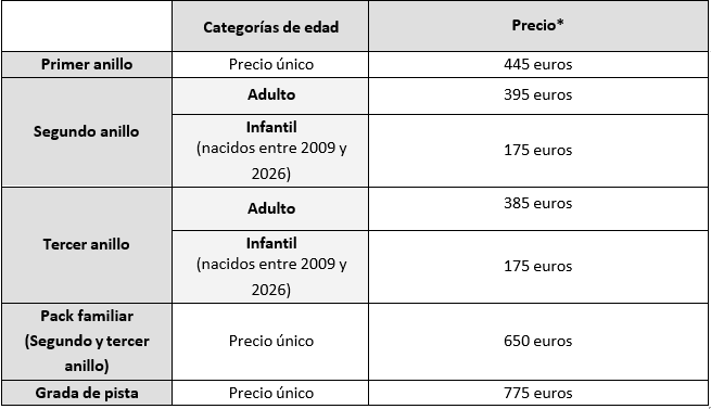 El San Pablo Burgos pone en marcha su campaña de abonados 2026/27 | Imagen 1